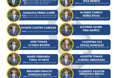 Noticia